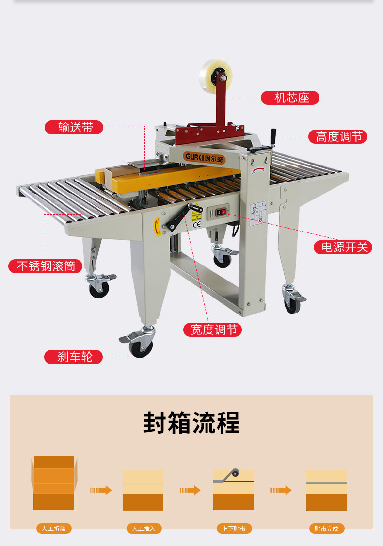 電商十字封箱機(jī)GPA-30+GPA-50I